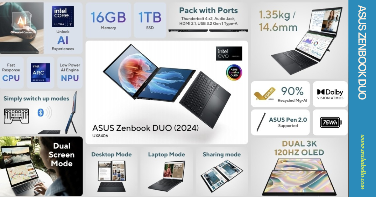 ASUS ZENBOOK DUO 2024