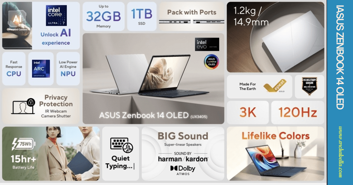 ASUS ZENBOOK 14 OLED