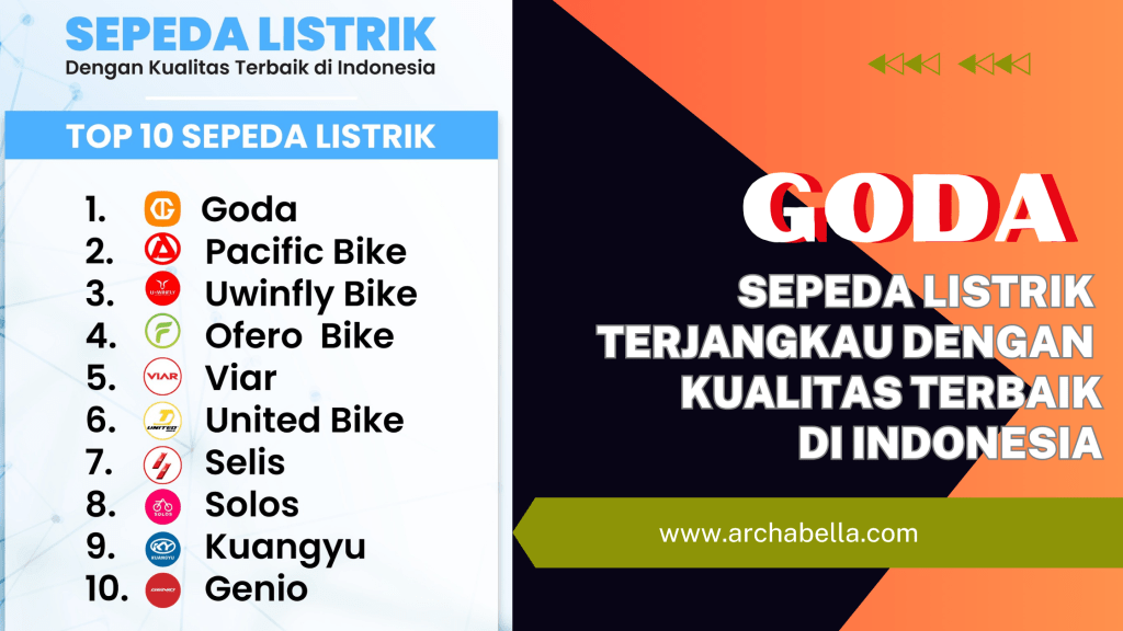 goda sepeda listrik blog banner 20240919 135543 0000