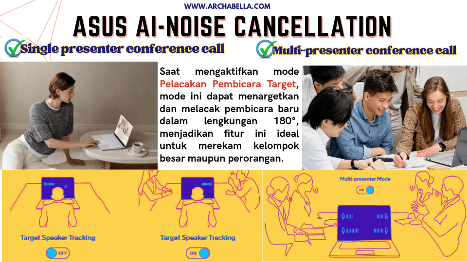 ai noise asus zenbook s14