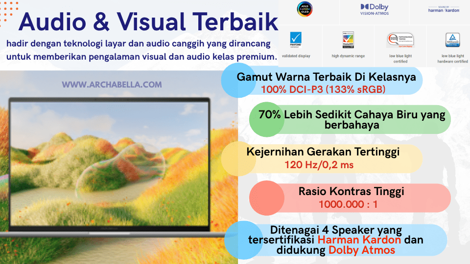 audio visual asus zenbook s14