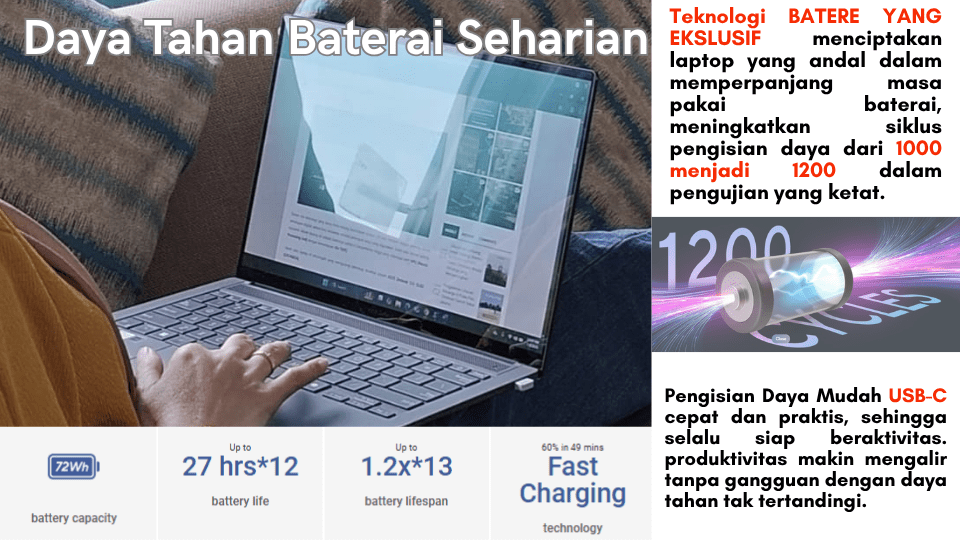 daya tahan batere asus zenbook s14