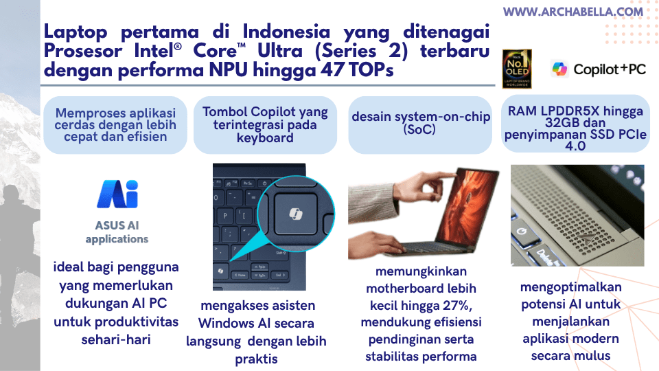 npu 47 tops asus zenbook s14