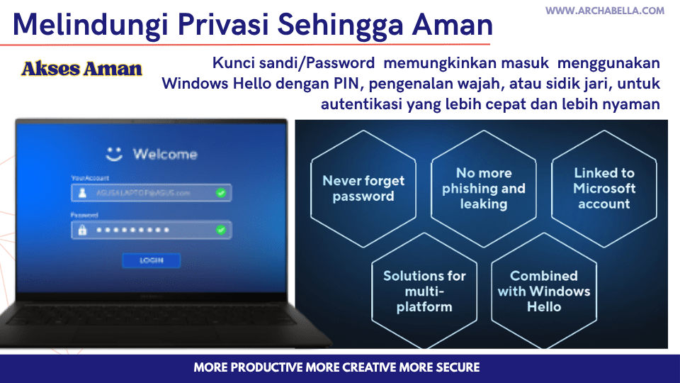 akses asus zenbook s14