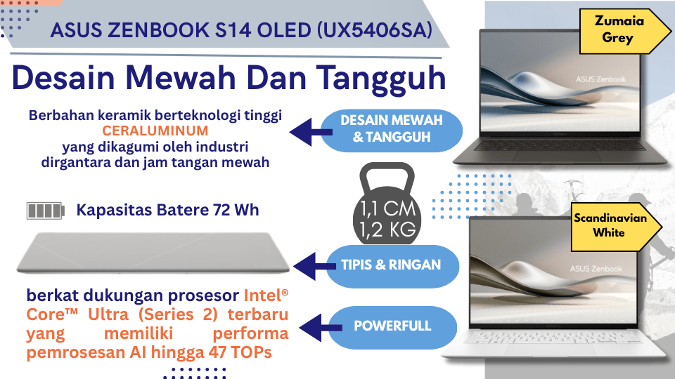 desain asus zenbook s14