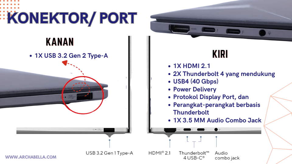 konektor port asus zenbook s14