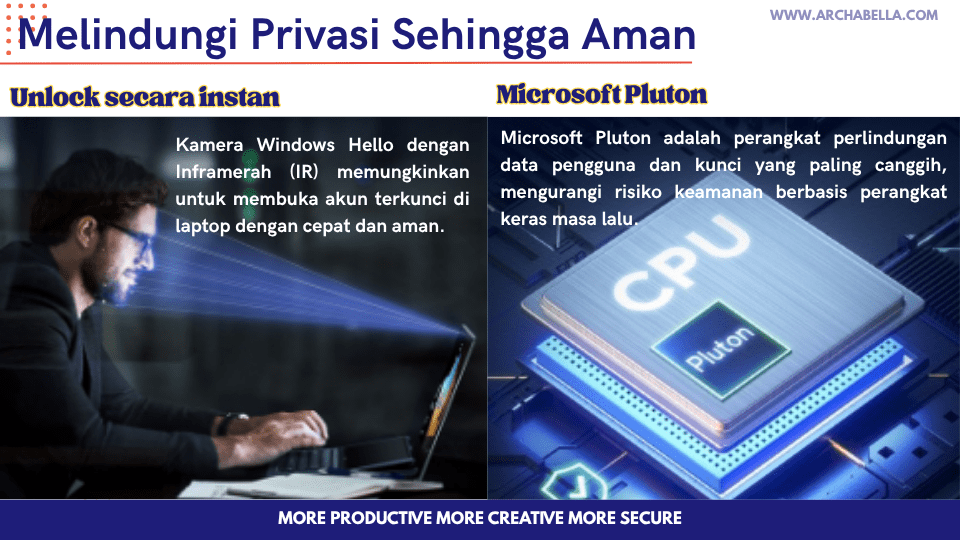 privacy asus zenbook s14